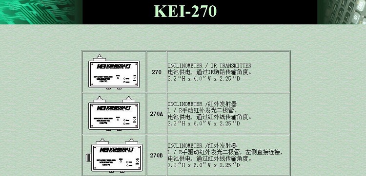 KEMKRAFT產(chǎn)品介紹